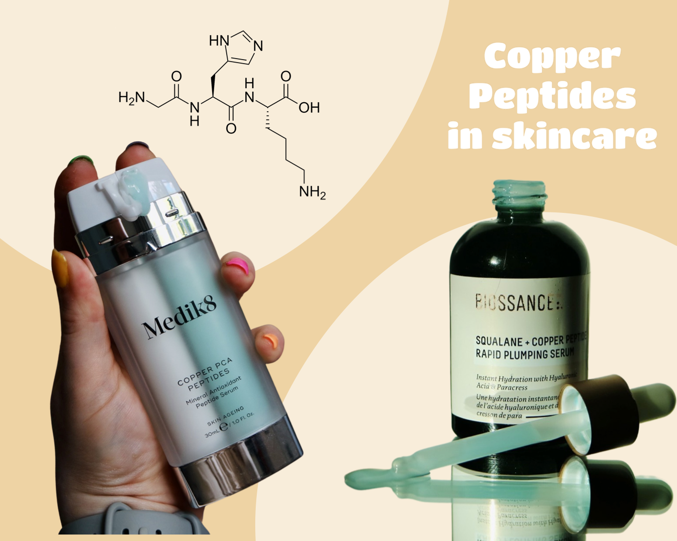 Ingredients A to Z: Why You Need Copper Peptides In Your Thirties (and  beyond)
