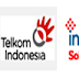 Lowongan Kerja Medan Agent Call Center Telkom PT Infomedia