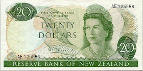 NZD, Dolar nowozelandzki, "Kiwi"