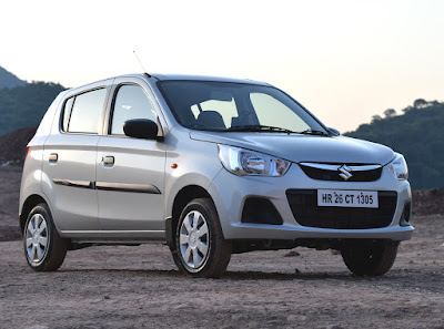 Maruti Alto 800 Price 