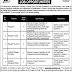 Express Newspaper Jobs In Pakistan (17-March-2020 Wednesday)