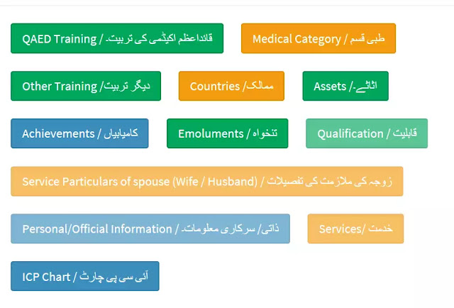 HRMS Human Resources SIS App Data 2020