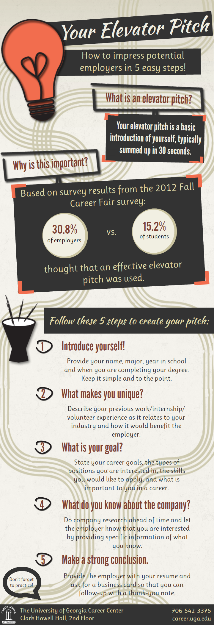 Top 5 Tips to Impress Employers and Get Hired [INFOGRAPHIC]