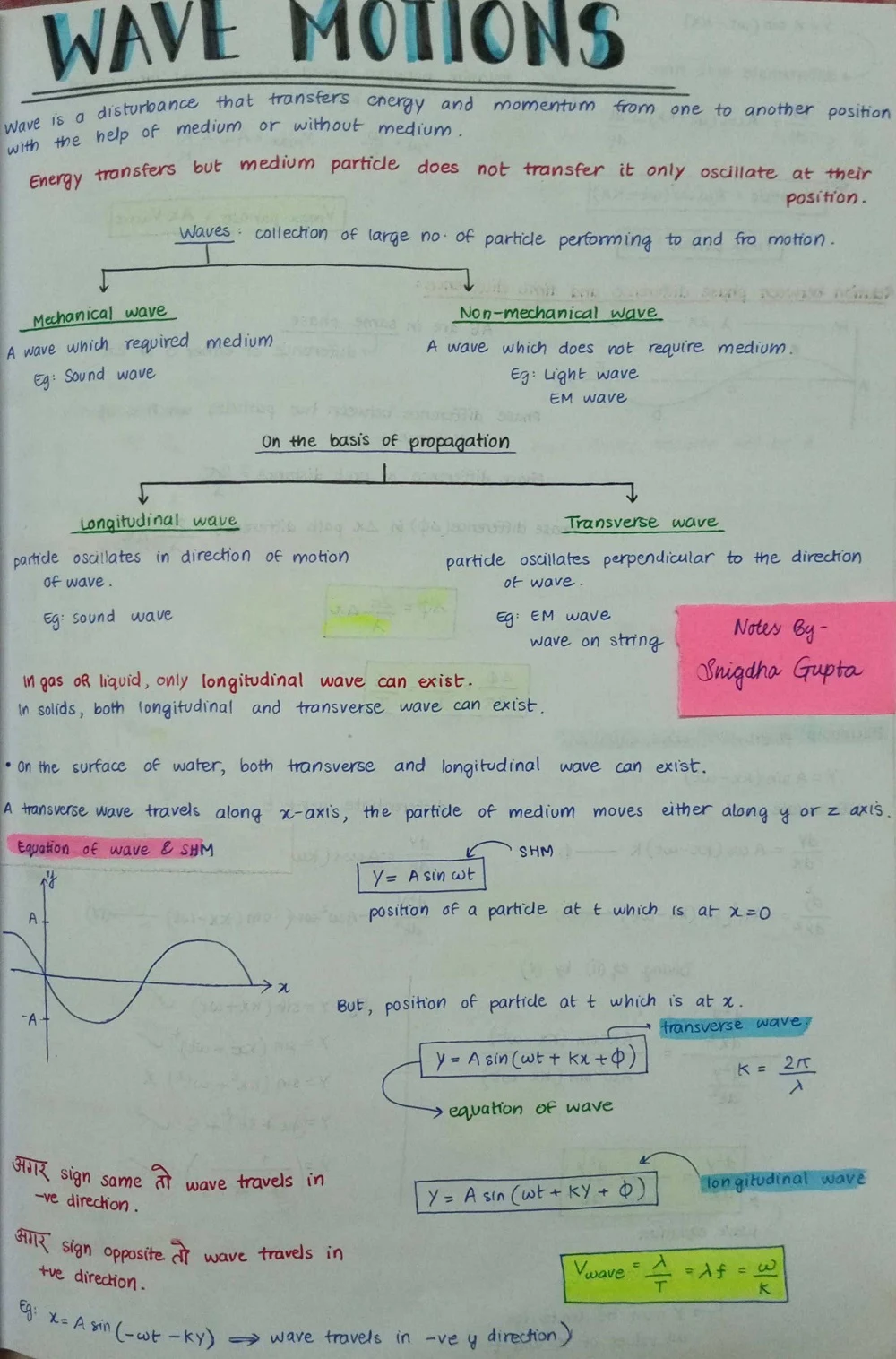 Wave Motion Handwritten Notes Class 11