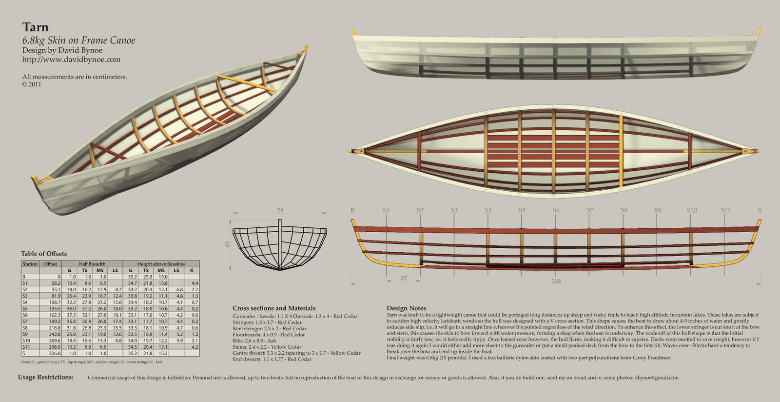 David Bynoe  works in progress: Tarn - Lightweight Canoe Plans