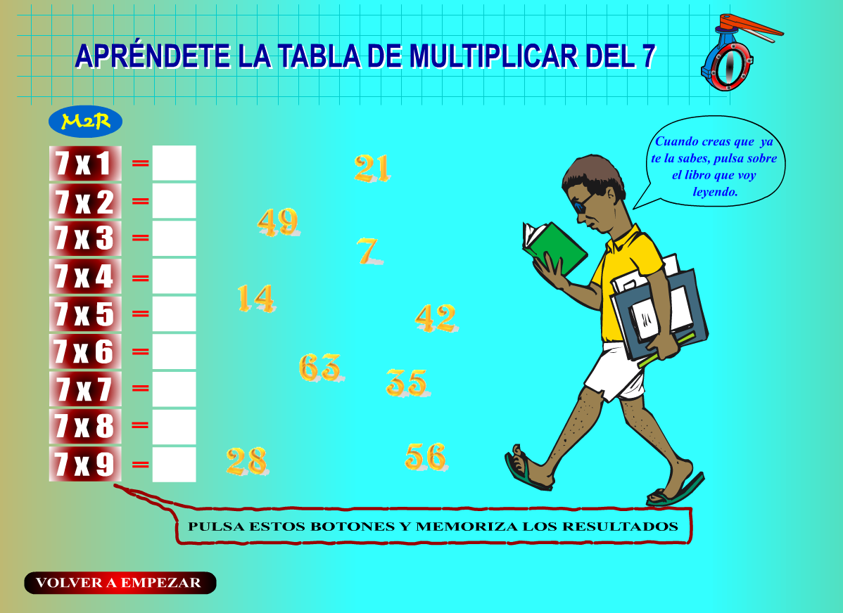 http://www.gobiernodecanarias.org/educacion/3/WebC/eltanque/Tablas/siete/estudiar7_p.html