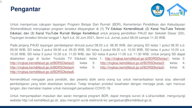 Panduan Belajar Dari Rumah Minggu Ke 15 (BDR) 12-16 April 2021 Di Televisi Republik Indonesia (TVRI) Untuk Jenjang Pendidikan PAUD Dan Sekolah Dasar (SD)