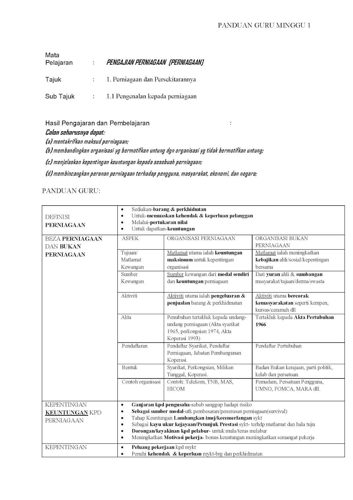 Laman Pengajian Perniagaan STPM Cikgu aZLy: May 2012