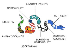 Know Your Hate Groups, by Charis JB.