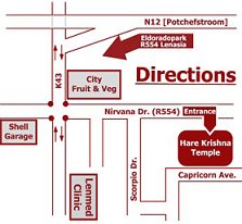 Directions