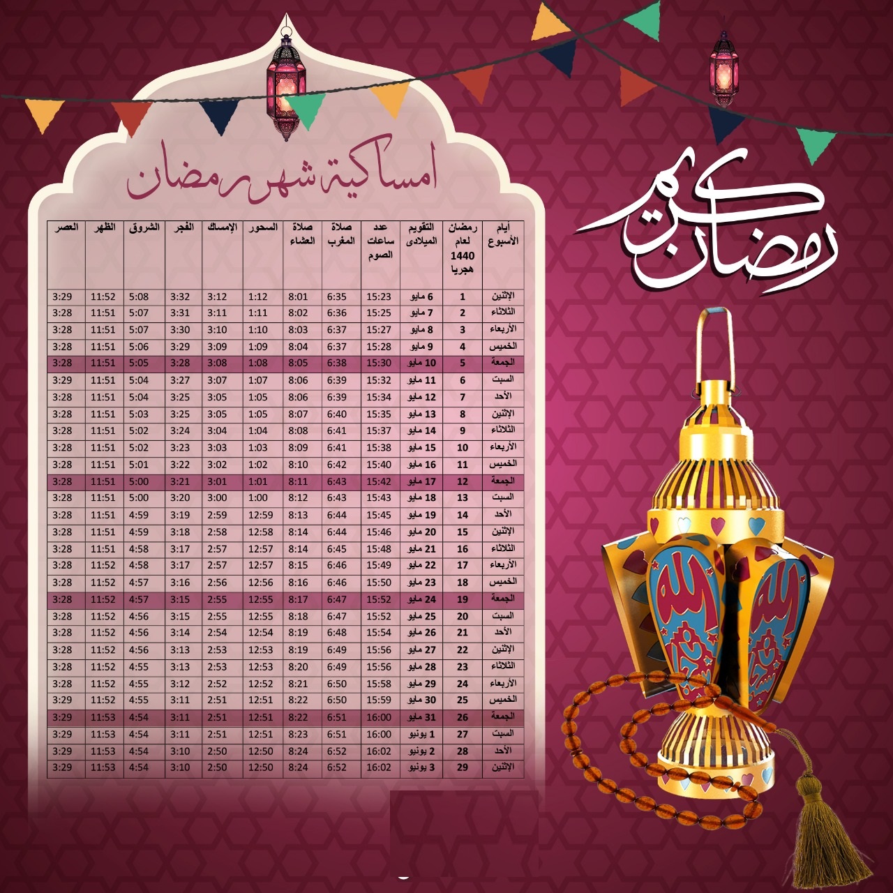 امساكية شهر رمضان 2019-موعد بداية ونهاية شهر رمضان - مدونة ...