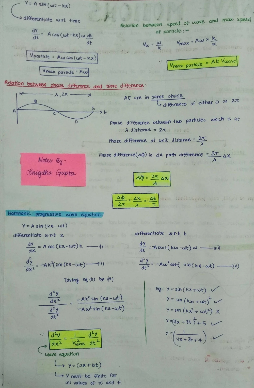 Wave Motion Handwritten Notes Class 11