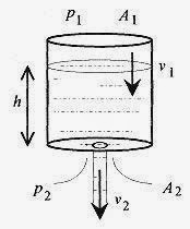 Physics Problems solving_Page_158_Image_0002