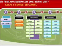 Download Aplikasi Raport Kelas 2 Kurikulum 2013 Revisi 2017 Exel