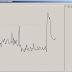 On-device resource monitoring using the Sony Ericsson SDK for the Java ME platform