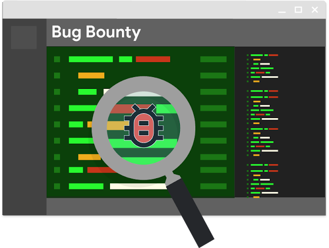 Google Bug Bounty 