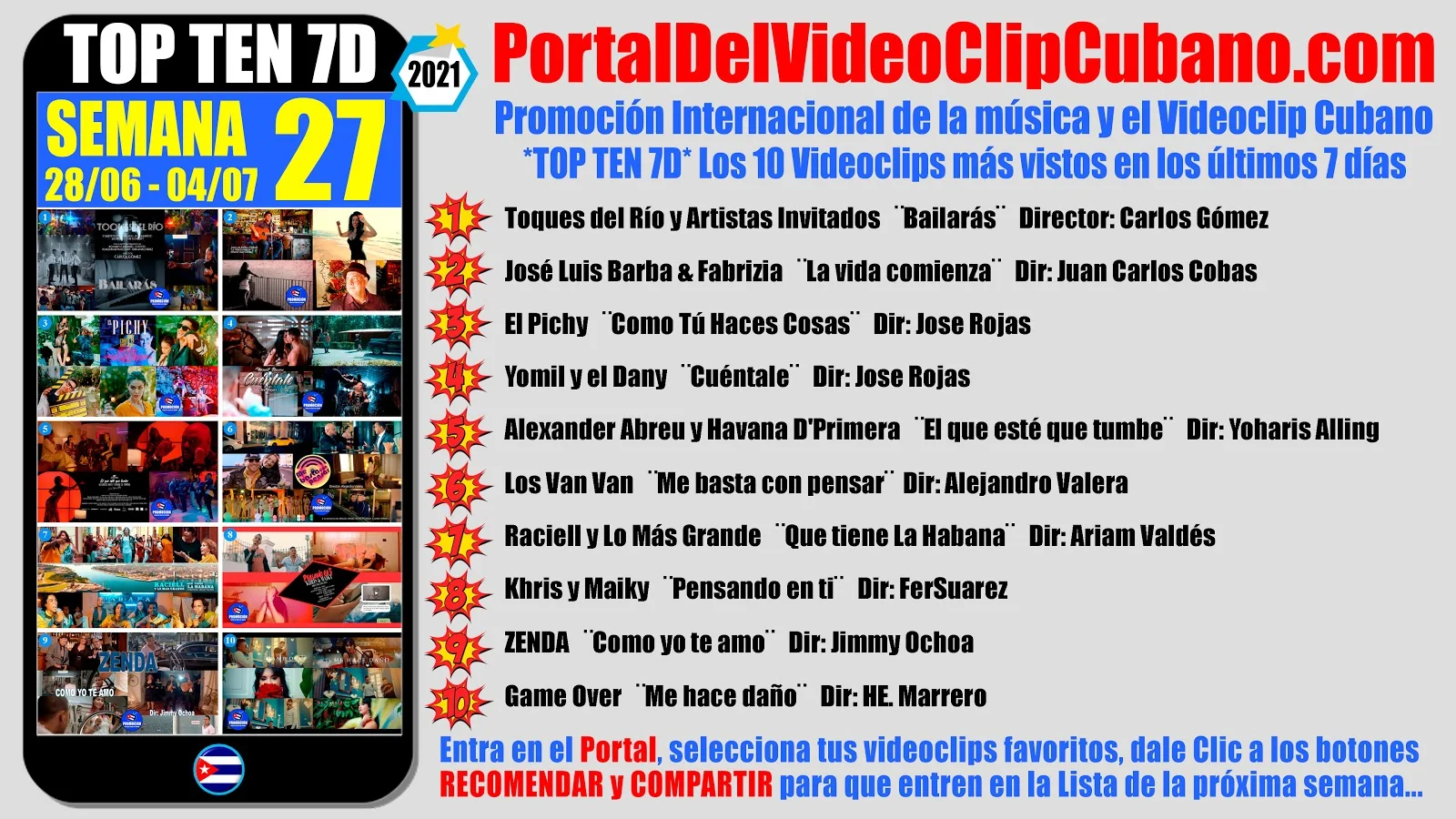 Artistas ganadores del * TOP TEN 7D * con los 10 Videoclips más vistos en la semana 27 (28/06 a 04/07 de 2021) en el Portal Del Vídeo Clip Cubano