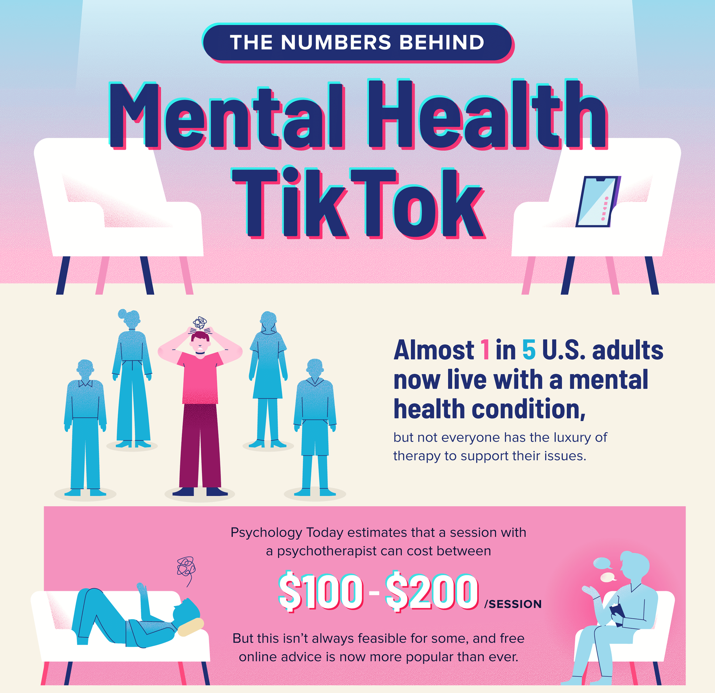 The Worst TikTok Mental Health Advice, According to Real Therapists