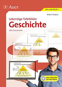 Lebendige Tafelbilder Geschichte: Alte Geschichte | Alle Tafelbilder als PowerPoint (5. bis 10. Klasse)