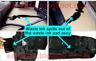 Waste ink spills out of the waste ink pad assy