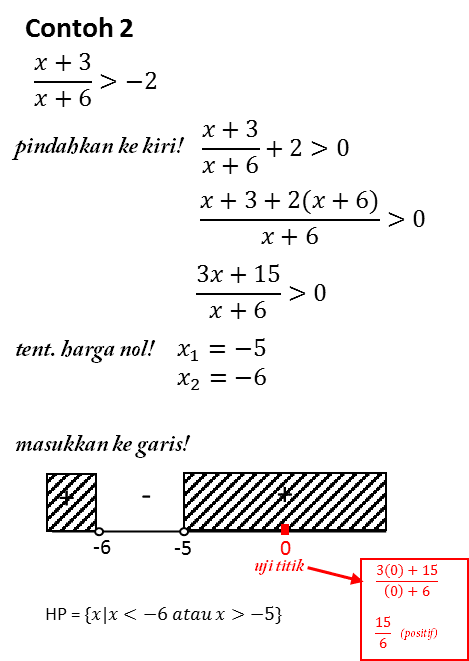 Contoh Soal Dan Jawaban Himpunan Fuzzy - Terbaru 10