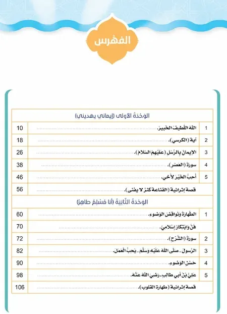 فهرس كتاب الطالب تربية اسلامية الصف الثانى الفصل الأول2021