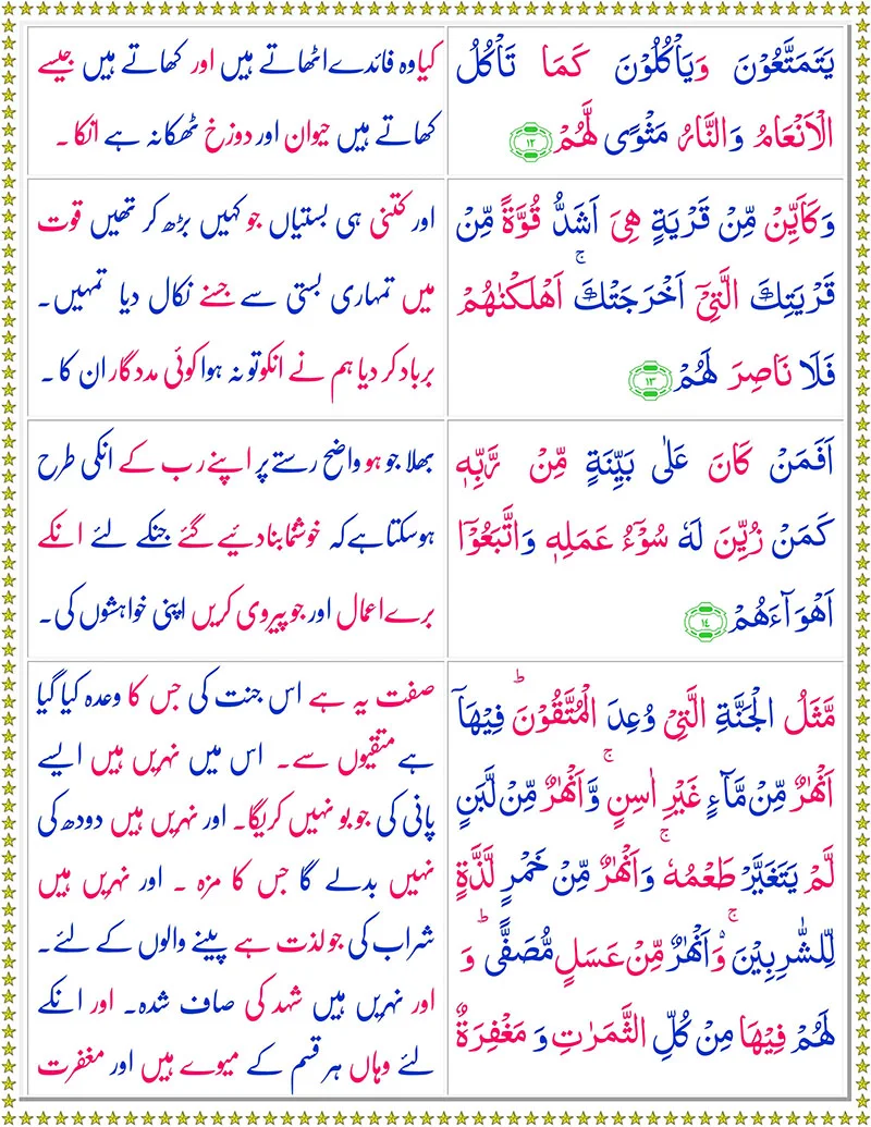 Surah Muhammad with Urdu Translation,Quran,Quran with Urdu Translation,