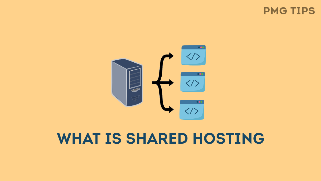 What is Shared hosting