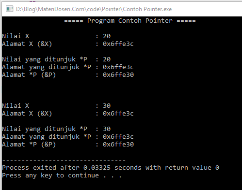 Contoh Program Pointer pada C++, Lengkap dengan Pembahasan