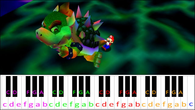 Ultimate Koopa (Super Mario 64) Piano / Keyboard Easy Letter Notes for Beginners