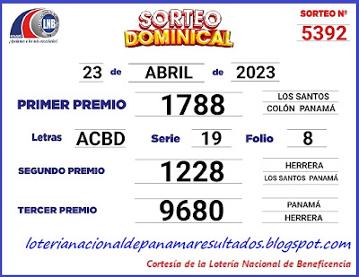 resultados-sorteo-domingo-23-de-abril-2023-loteria-nacional-de-panama-tablero-oficial