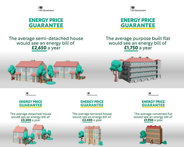 Energy Price Guarantee collage of different properties average bills