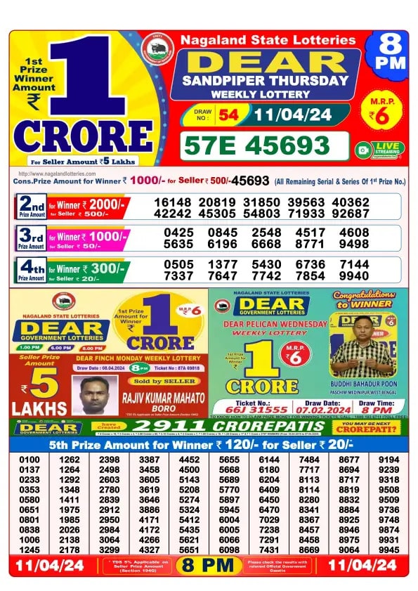 Nagaland Lottery Result Today 8:00 PM