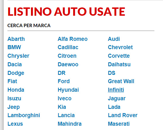 listino-auto-usate