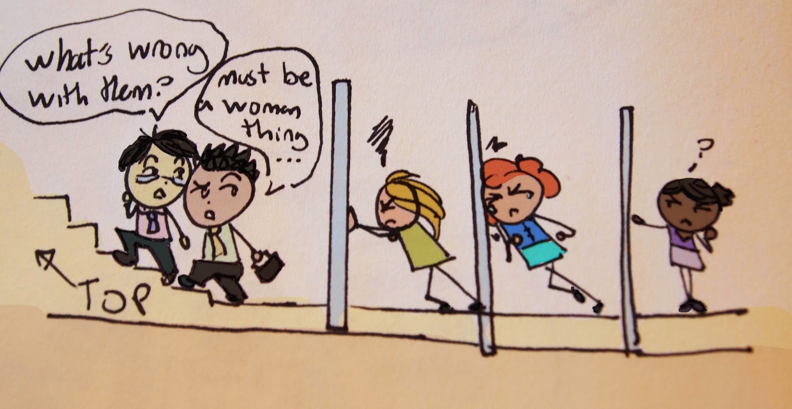 Sociology of Gender
