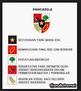 pancasila