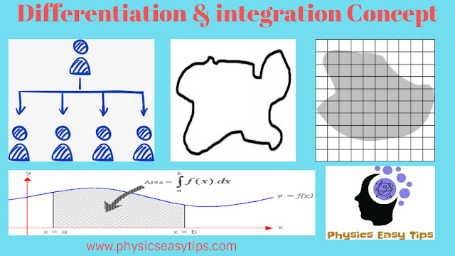 Differentiation and Integration for physics