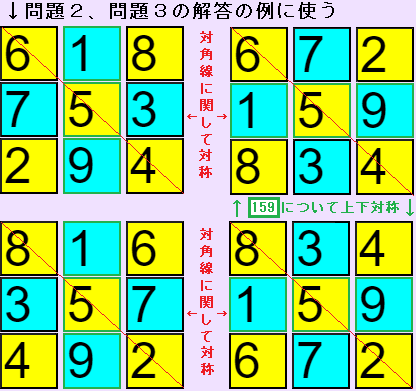 3×3魔方陣の解答の例