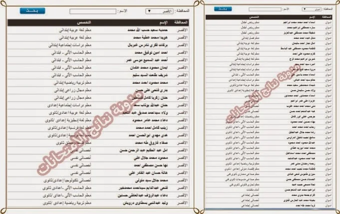 روابط جديده لـ نتيجة مسابقة وظائف التربيه والتعليم - ونسخ كشوف اسماء المقبولين 2015