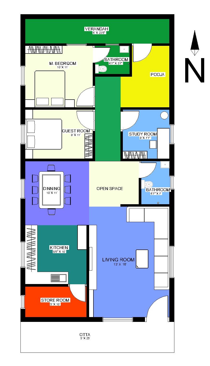 New house design plan