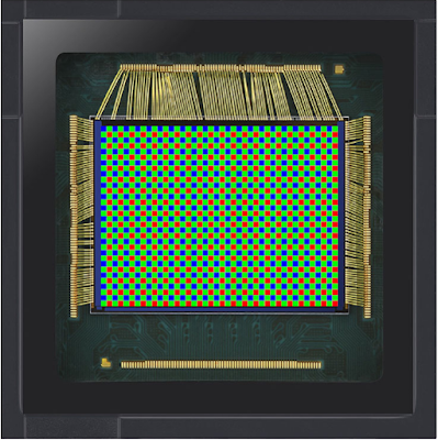 Image showing a typical image sensor configuration (Bayer pattern) as an example.  RG / GB pixels are interlaced to process light information.