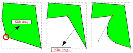 Membuat Objek Dengan Menu dan Ikon Pada Inkscape