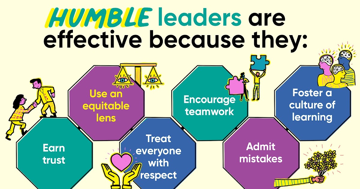 A Principal’s Reflections: Humble Leadership
