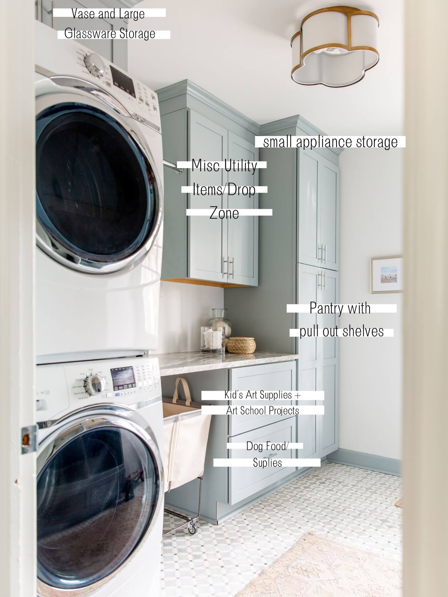 How To Organize Your Pantry and Laundry Room