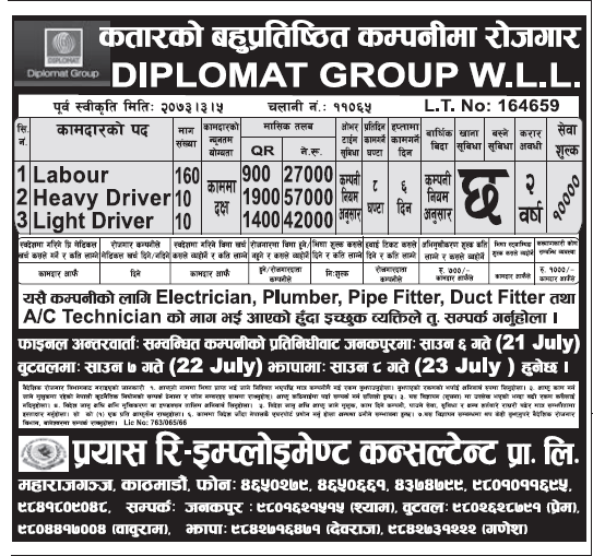Jobs in Qatar for Nepali, Salary Up to Rs 57,000