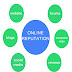 InternetMarketingClub.org Presents: How to Manage Your Online Reputation