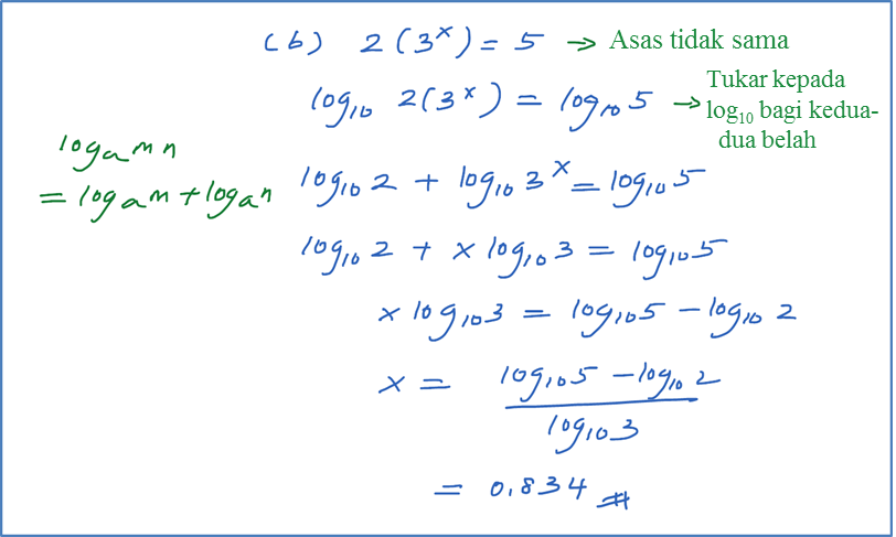 Soalan Matematik Tambahan Spm Dan Skema Jawapan - Kuora q