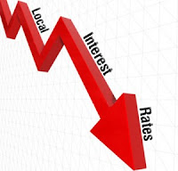 Bank of America cd Interest Rates