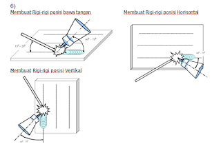  Contoh Soal Pengelasan Gas Tunsten Untuk SMK Dengan Jawabannya..