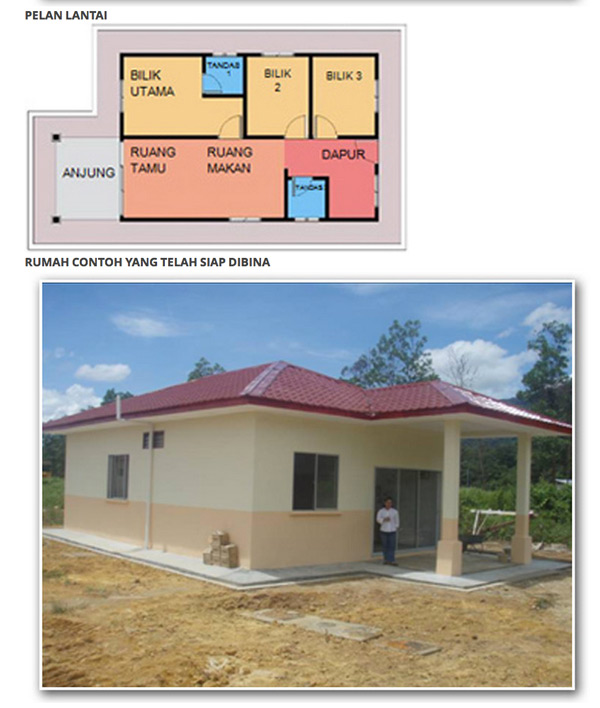 Edisi Terkini! Borang Permohonan Rumah Mesra Rakyat ...